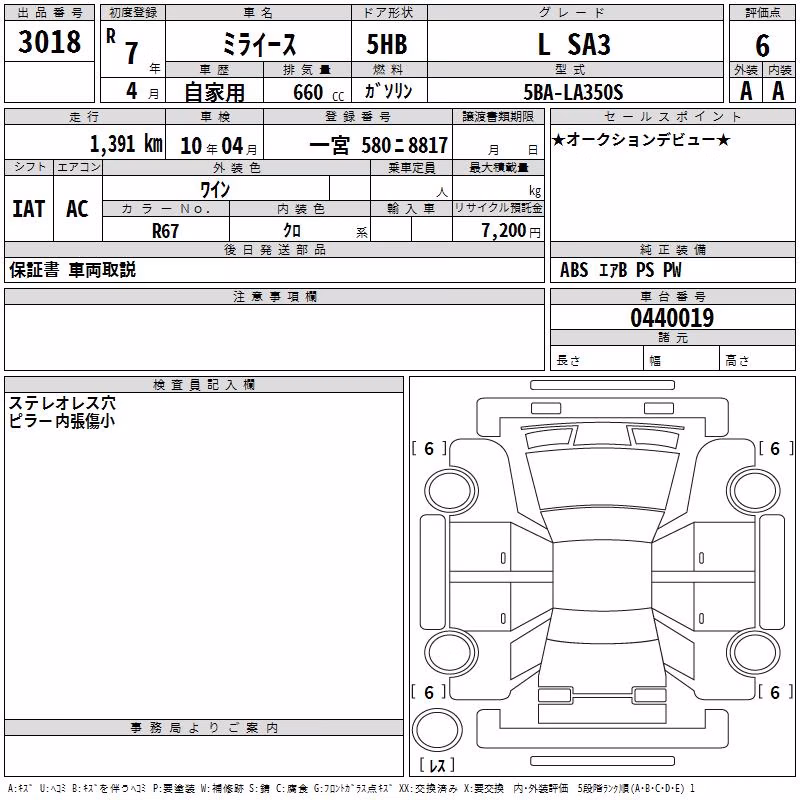 DAIHATSU MIRA E:S