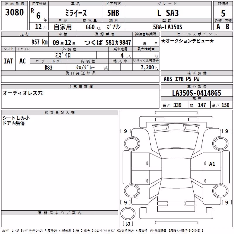DAIHATSU MIRA E:S