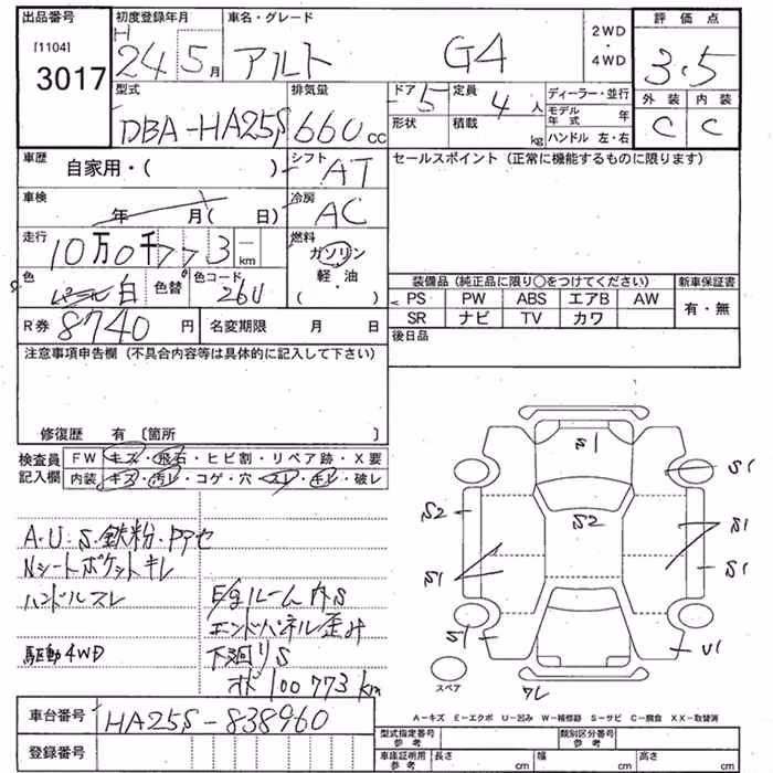 SUZUKI ALTO