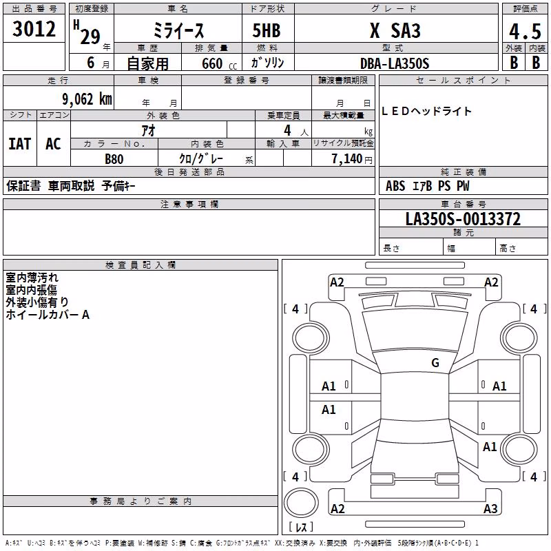 DAIHATSU MIRA E:S
