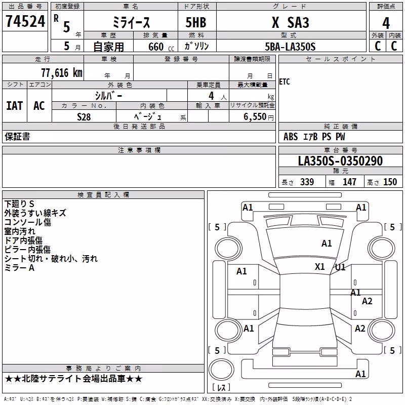 DAIHATSU MIRA E:S