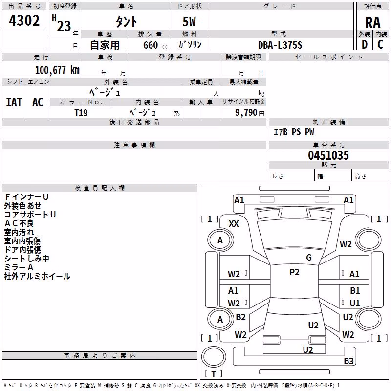 DAIHATSU TANTO