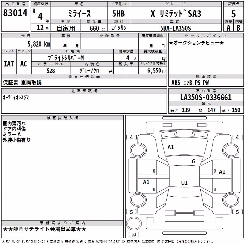 DAIHATSU MIRA E:S
