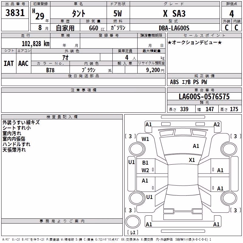 DAIHATSU TANTO