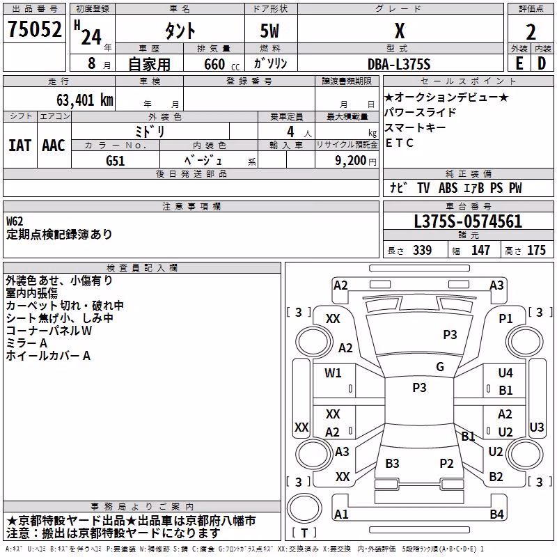 DAIHATSU TANTO