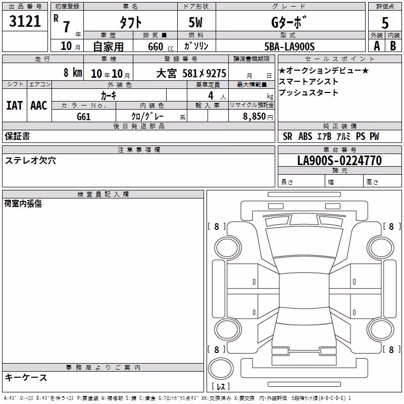 DAIHATSU TAFT