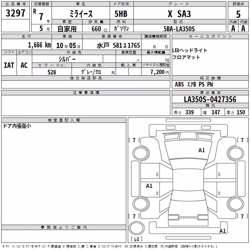 DAIHATSU MIRA E:S