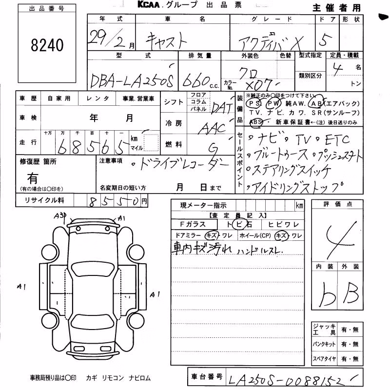 DAIHATSU CAST