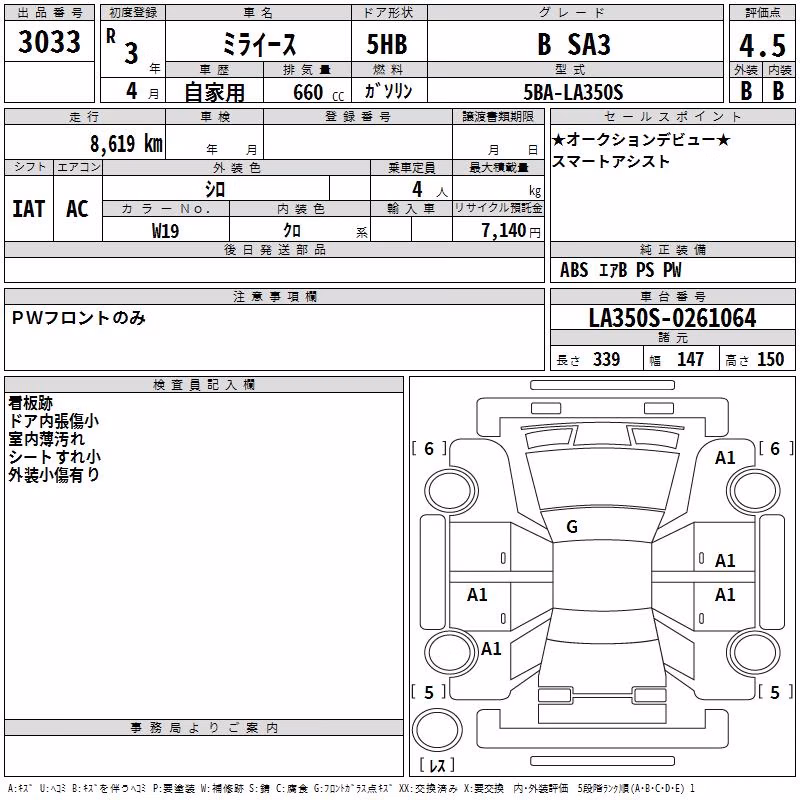 DAIHATSU MIRA E:S