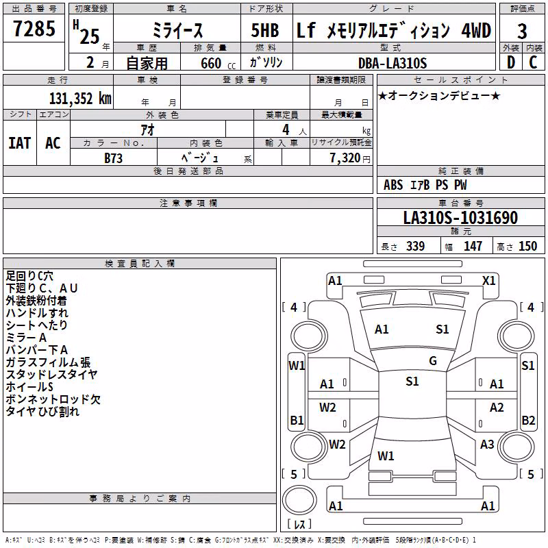 DAIHATSU MIRA E:S