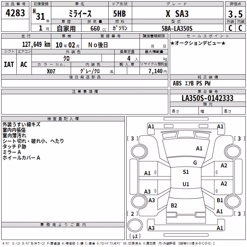 DAIHATSU MIRA E:S