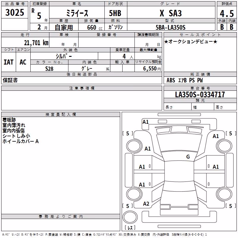 DAIHATSU MIRA E:S