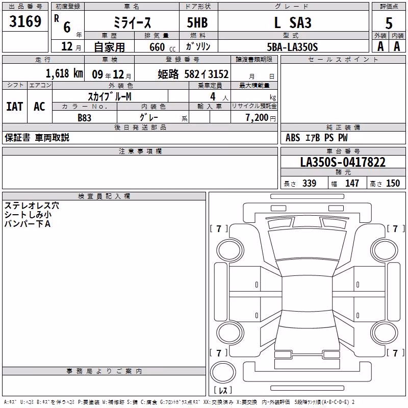 DAIHATSU MIRA E:S