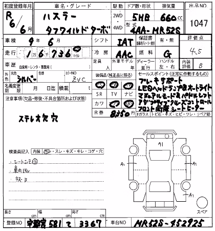 SUZUKI HUSTLER