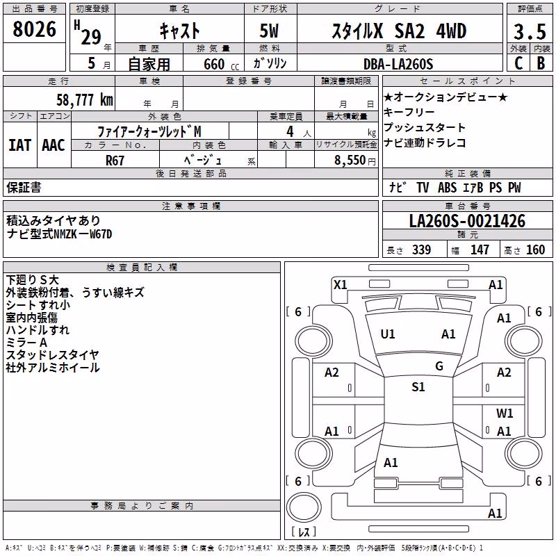 DAIHATSU CAST