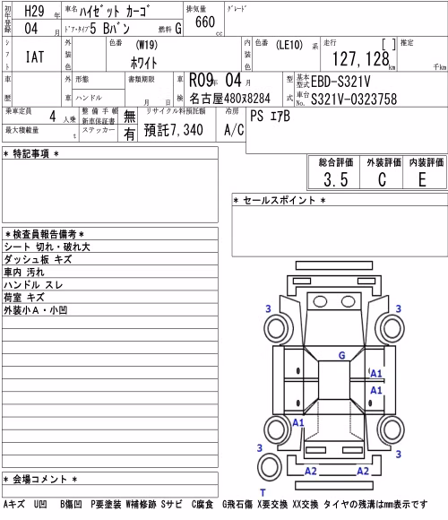 DAIHATSU HIJET