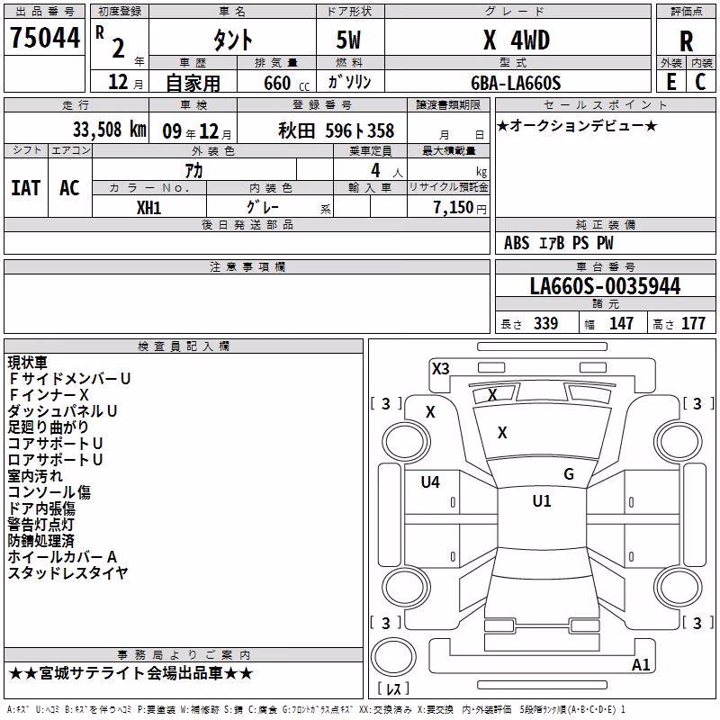 DAIHATSU TANTO