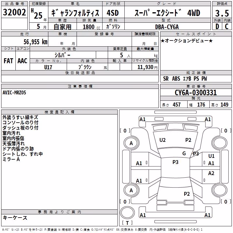 MITSUBISHI GALANT FORTIS