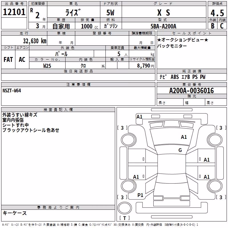 TOYOTA RAIZE