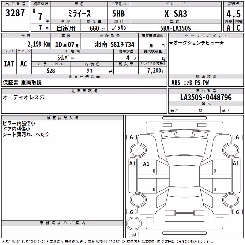 DAIHATSU MIRA E:S