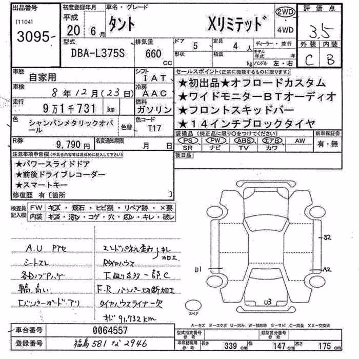 DAIHATSU TANTO