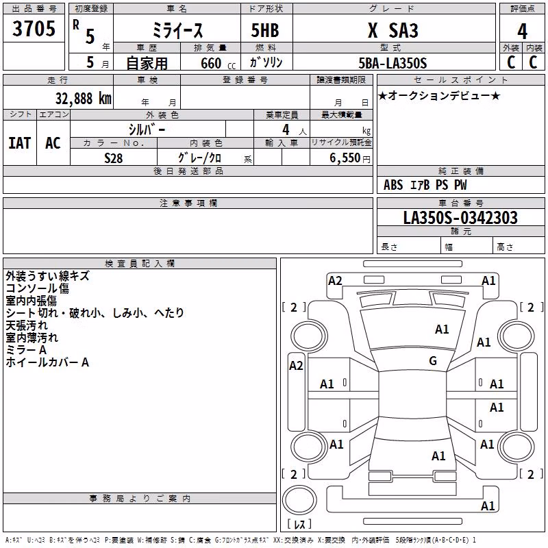 DAIHATSU MIRA E:S