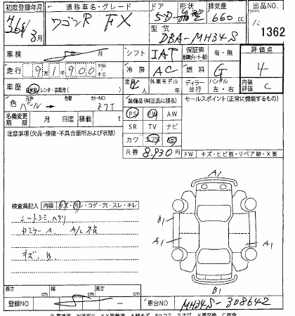 SUZUKI WAGON R