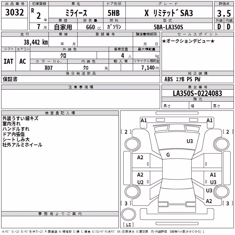 DAIHATSU MIRA E:S