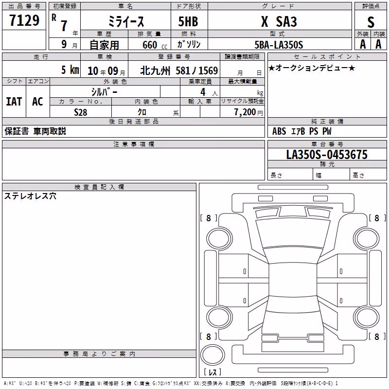 DAIHATSU MIRA E:S