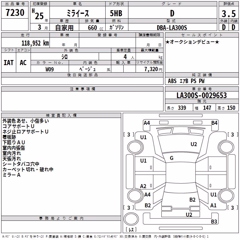 DAIHATSU MIRA E:S