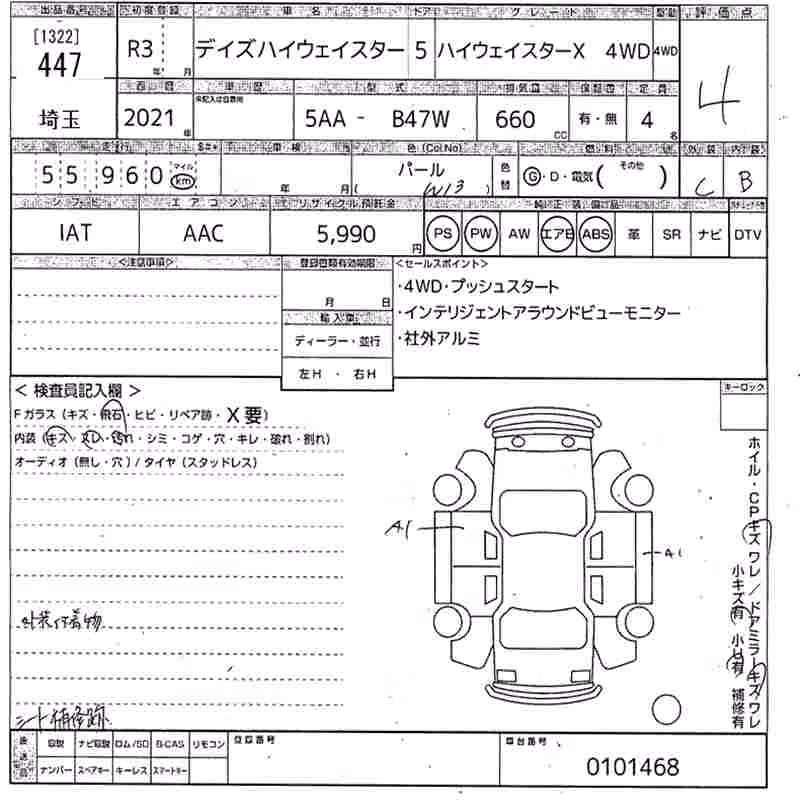 NISSAN DAYZ