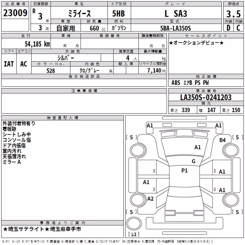 DAIHATSU MIRA E:S