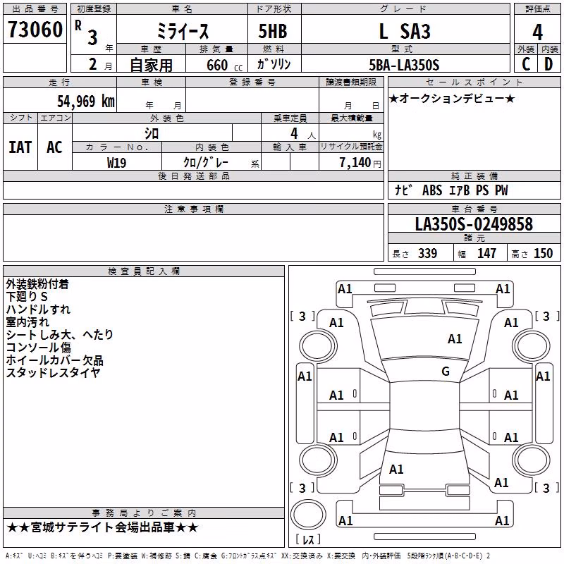DAIHATSU MIRA E:S