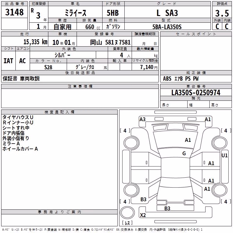 DAIHATSU MIRA E:S