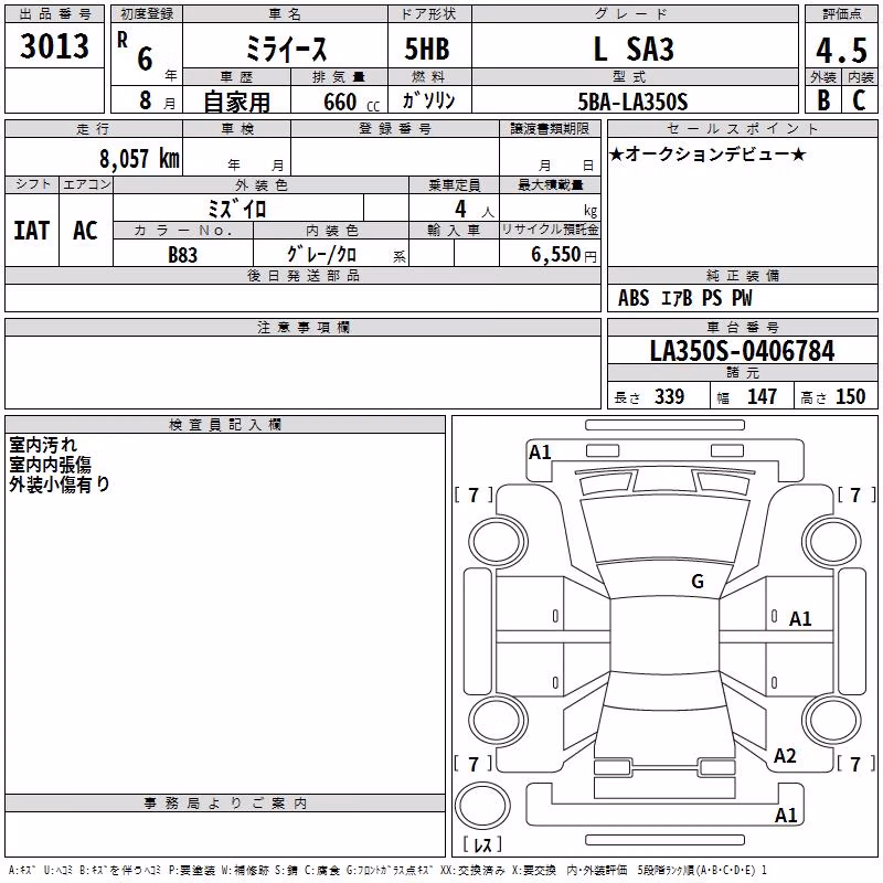 DAIHATSU MIRA E:S