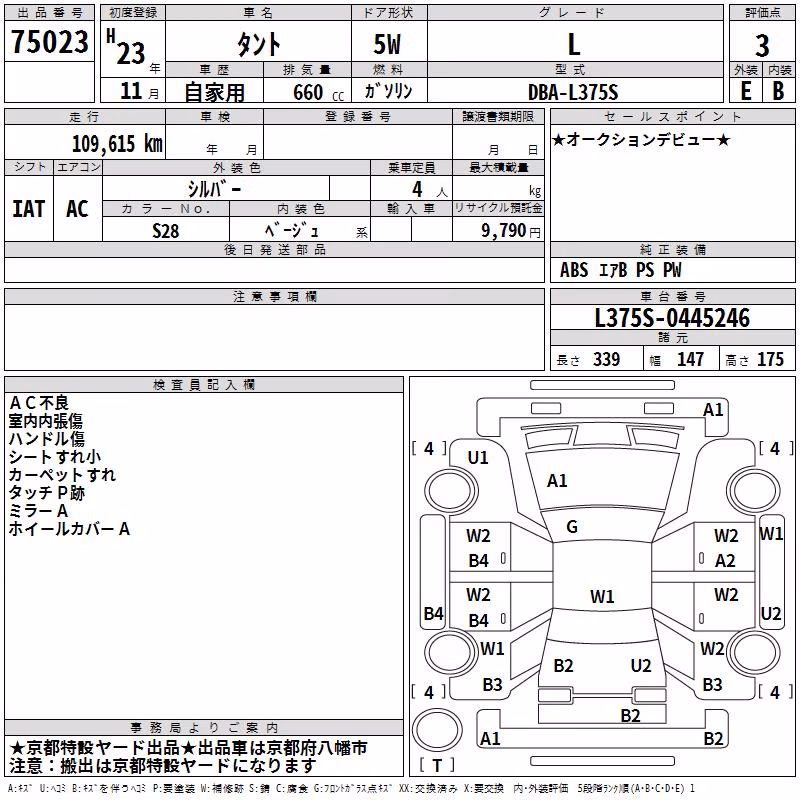 DAIHATSU TANTO