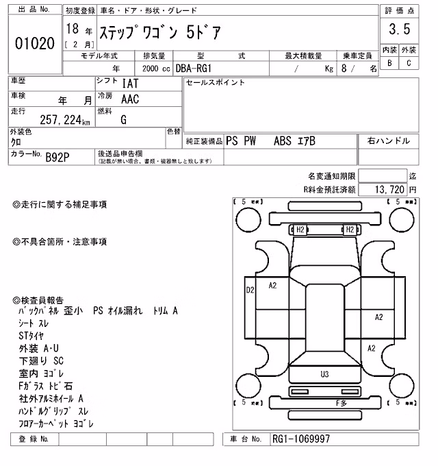 HONDA STEPWGN