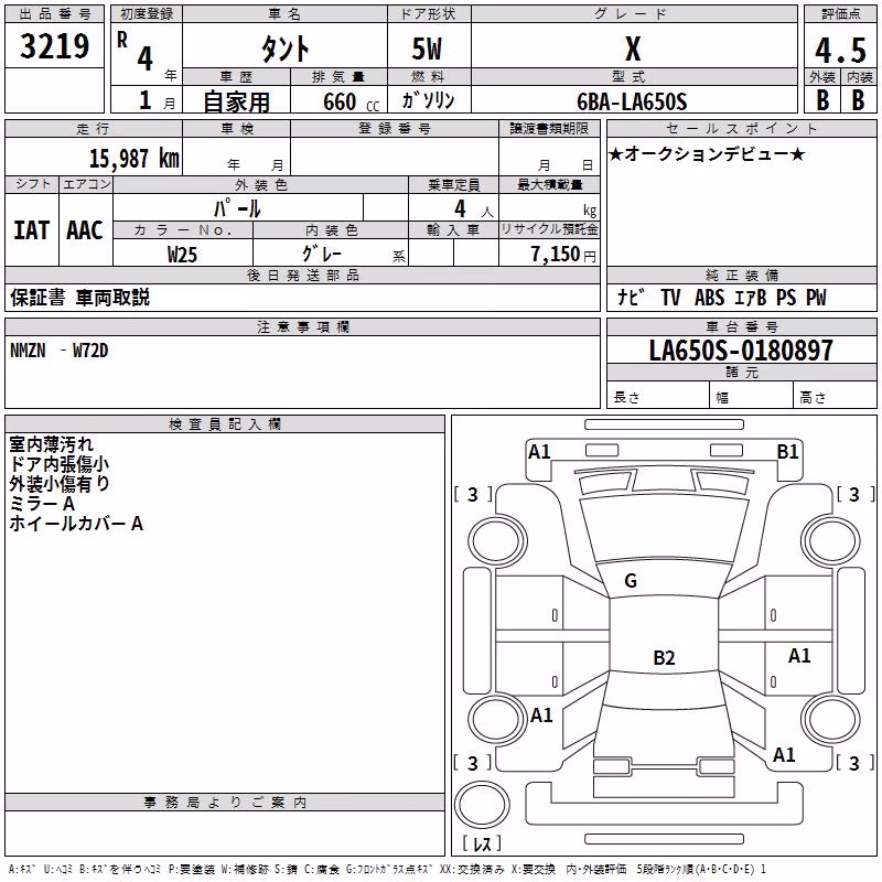 DAIHATSU TANTO