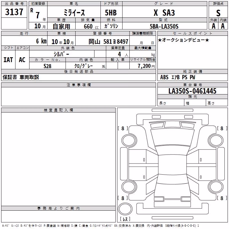 DAIHATSU MIRA E:S