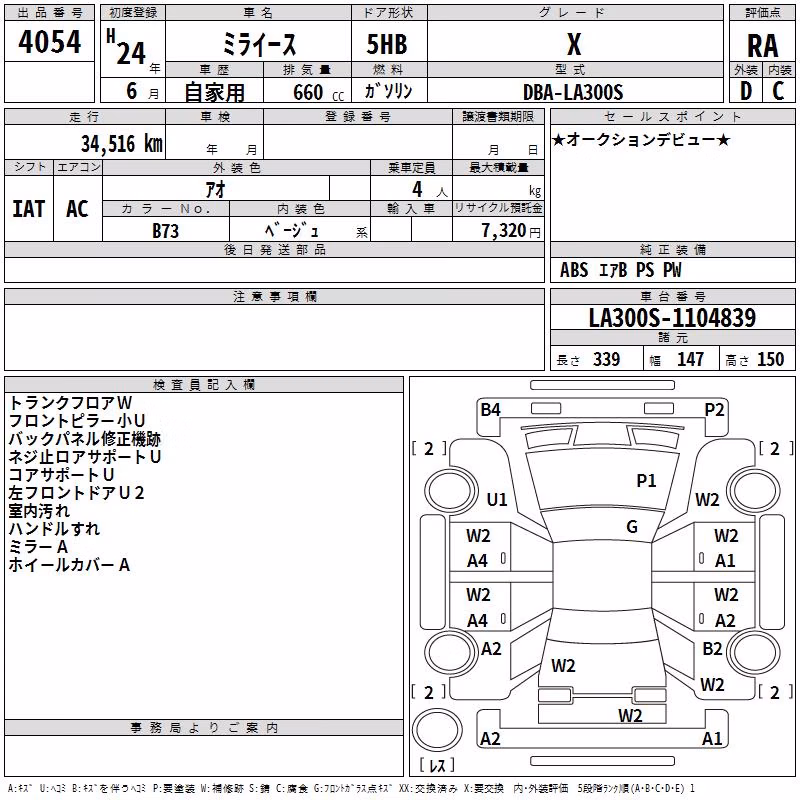 DAIHATSU MIRA E:S