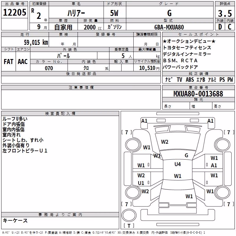 TOYOTA HARRIER