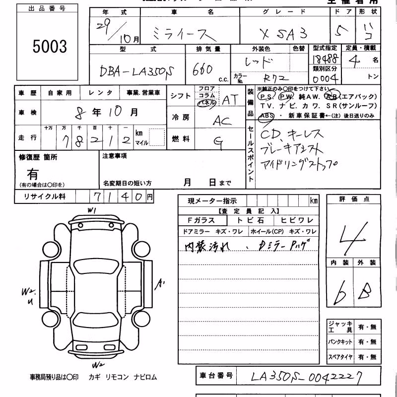 DAIHATSU MIRA E:S