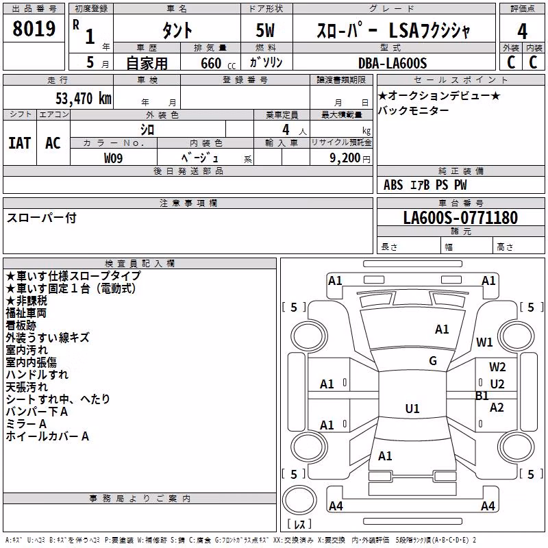 DAIHATSU TANTO