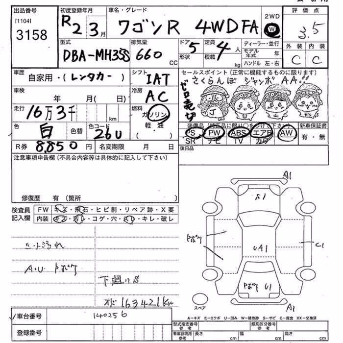 SUZUKI WAGON R