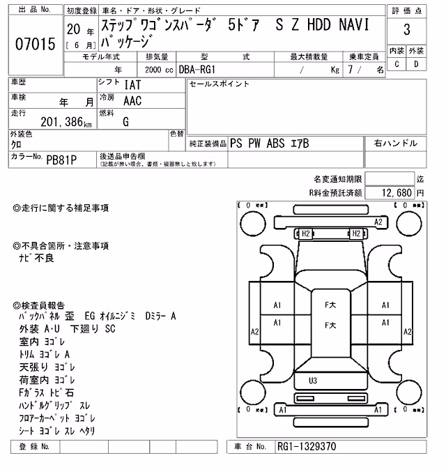 HONDA STEPWGN