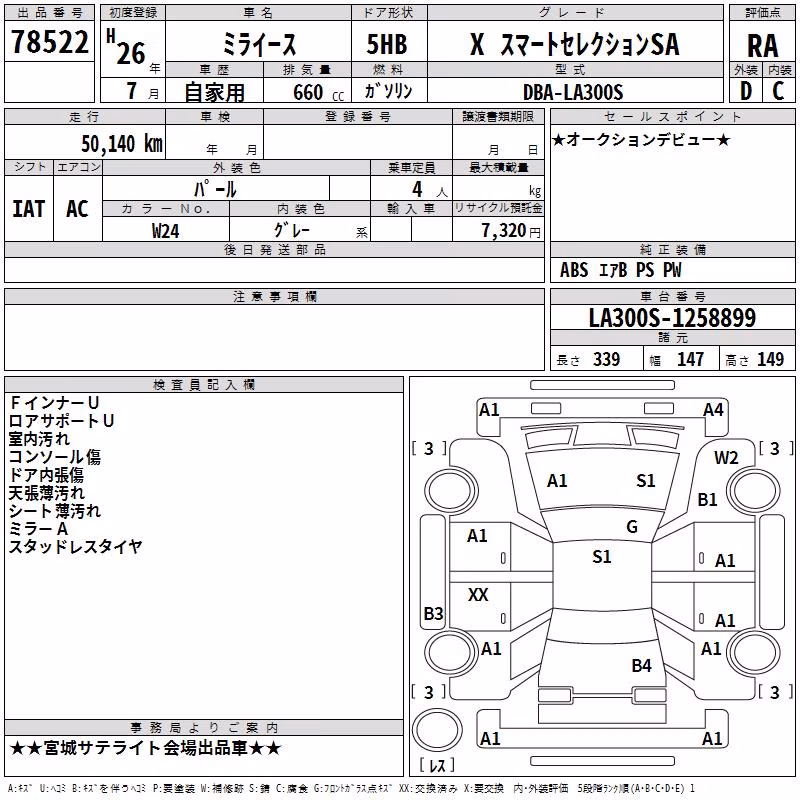 DAIHATSU MIRA E:S