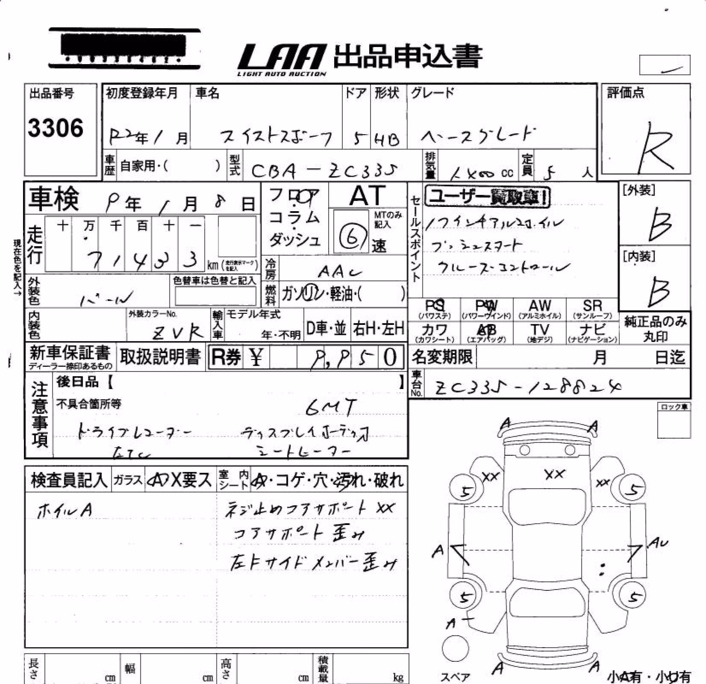 SUZUKI SWIFT
