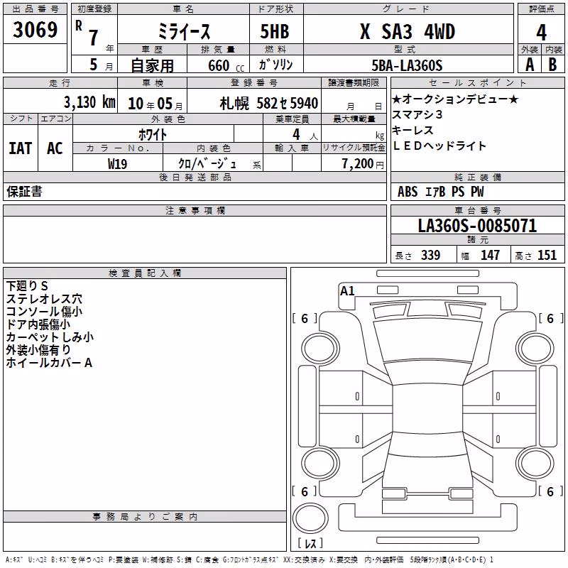 DAIHATSU MIRA E:S