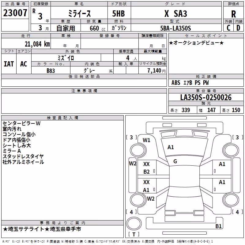 DAIHATSU MIRA E:S
