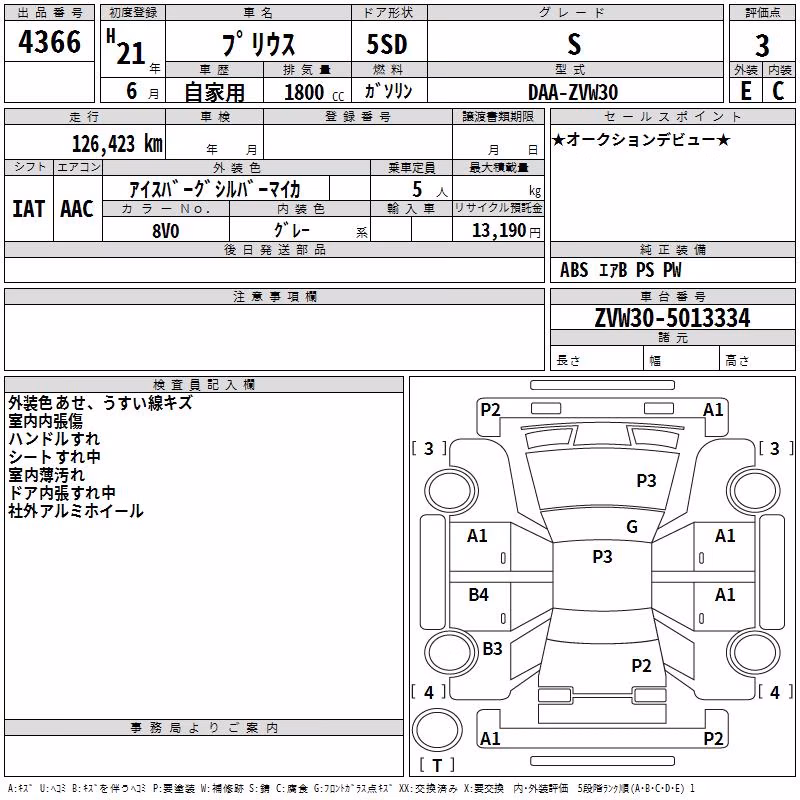 TOYOTA PRIUS